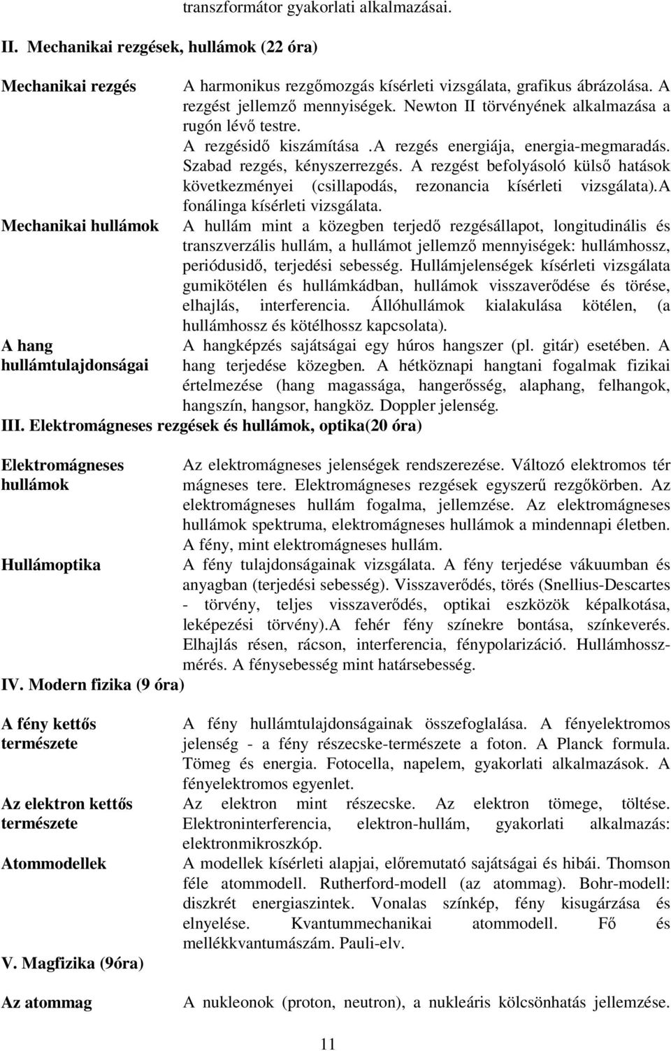 A rezgést jellemző mennyiségek. Newton II törvényének alkalmazása a rugón lévő testre. A rezgésidő kiszámítása.a rezgés energiája, energia-megmaradás. Szabad rezgés, kényszerrezgés.
