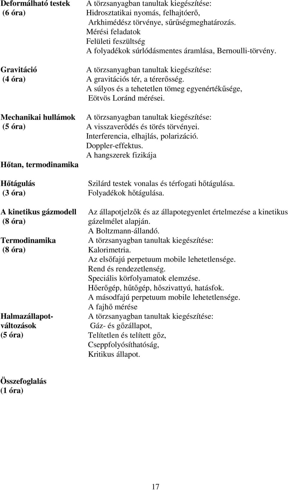 Mérési feladatok Felületi feszültség A folyadékok súrlódásmentes áramlása, Bernoulli-törvény. A törzsanyagban tanultak kiegészítése: A gravitációs tér, a térerősség.