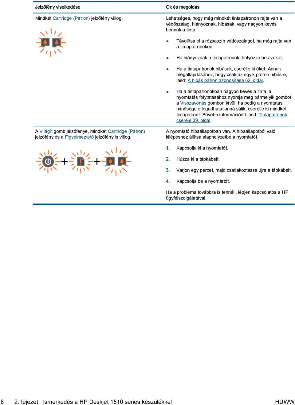 HP Deskjet 1510 series - PDF Ingyenes letöltés