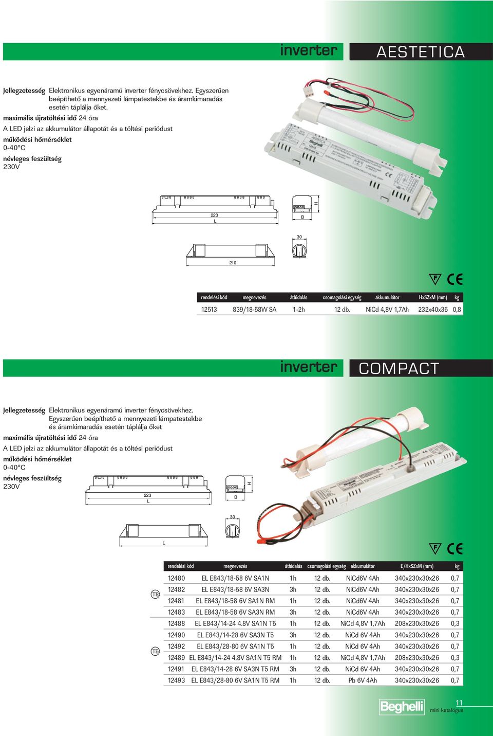 csomagolási egység akkumulátor xszxm (mm) kg 12513 839/18-58W SA 1-2h 12 db. NiCd 4,8V 1,7Ah 232x40x36 0,8 inverter COMPACT Jellegzetesség Elektronikus egyenáramú inverter fénycsövekhez.