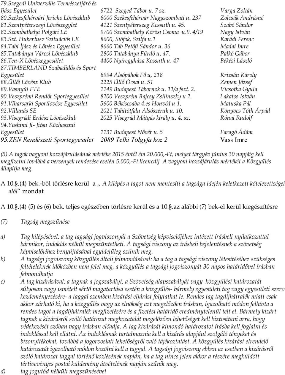 Hubertusz Szituációs LK 8600, Siófok, Szilfa u.1 Karádi Ferenc 84.Tabi Íjász és Lövész Egyesület 8660 Tab Petőfi Sándor u. 36 Madai Imre 85.Tatabánya Városi Lövészklub 2800 Tatabánya Fürdő u. 47.