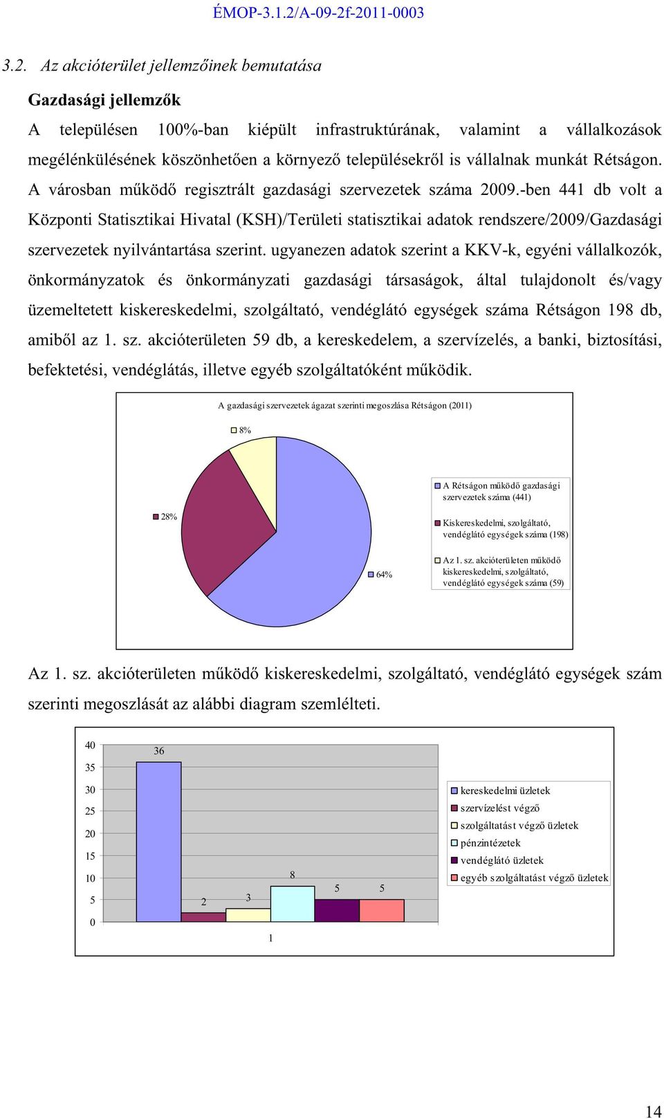 -ben 441 db volt a Központi Statisztikai Hivatal (KSH)/Területi statisztikai adatok rendszere/2009/gazdasági szervezetek nyilvántartása szerint.