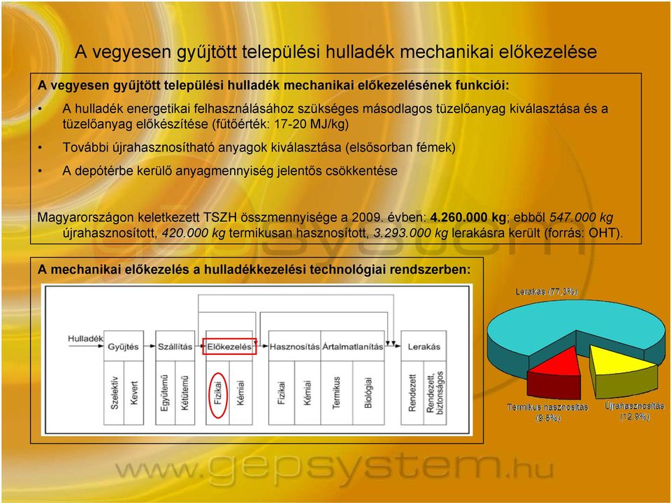 (elsősorban fémek) A depótérbe kerülő anyagmennyiség jelentős csökkentése Magyarországon keletkezett TSZH összmennyisége a 2009. évben: 4.260.000 kg; ebből 547.