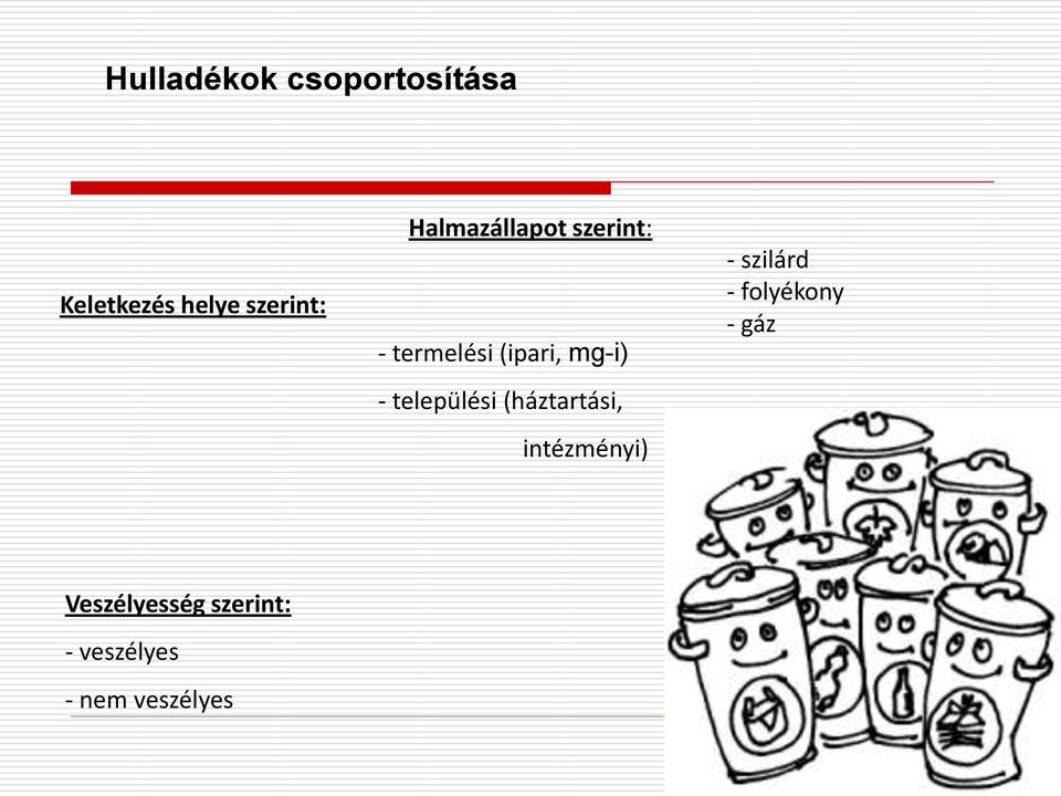 települési (háztartási, intézményi) - szilárd -