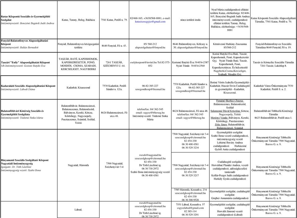 com nincs területi iroda Nyul Mária családgondozó ellátási területe Kutas, elérhetősége: 82/468-165, Benczéné Bogárdi Judit Andrea intézményvezető, családgondozó ellátási területe Tarany, Beleg,