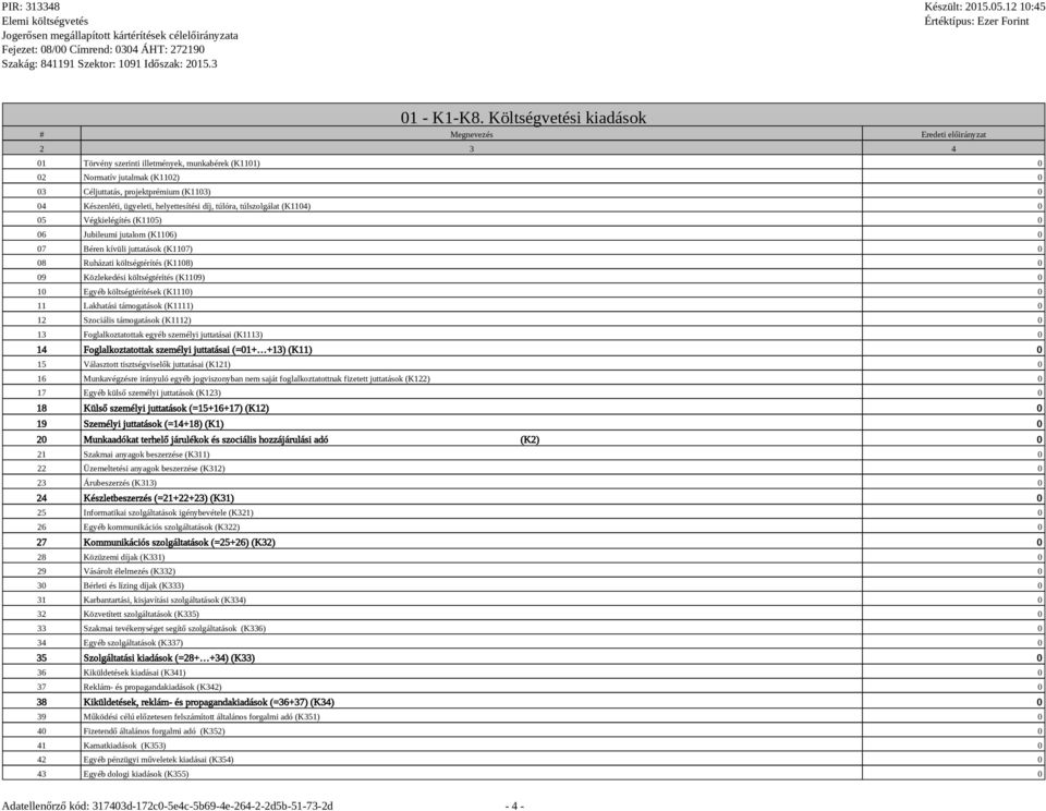 túlóra, túlszolgálat (K1104) 0 05 Végkielégítés (K1105) 0 06 Jubileumi jutalom (K1106) 0 07 Béren kívüli juttatások (K1107) 0 08 Ruházati költségtérítés (K1108) 0 09 Közlekedési költségtérítés