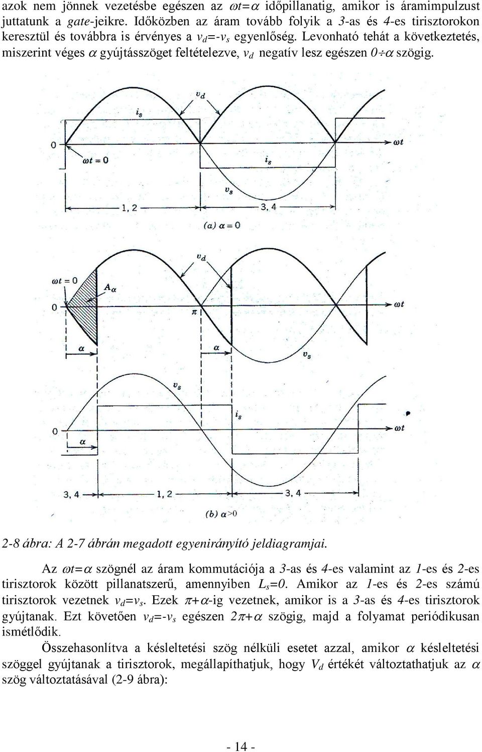 Levonható tehát a következtetés, miszerint véges gyújtásszöget feltételezve, v d negatív lesz egészen 0 szögig. 2-8 ábra: A 2-7 ábrán megadott egyenirányító jeldiagramjai.