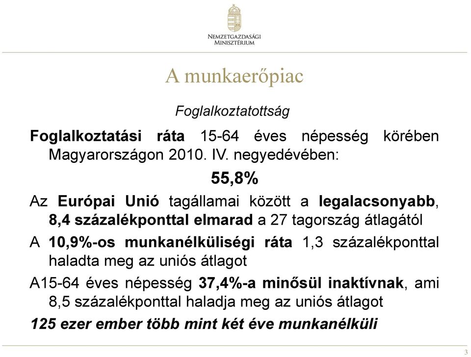 átlagától A 10,9%-os munkanélküliségi ráta 1,3 százalékponttal haladta meg az uniós átlagot A15-64 éves népesség