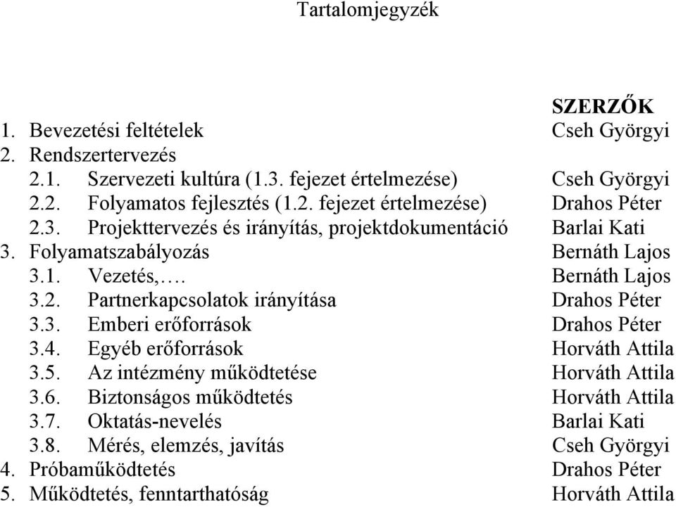Partnerkapcsolatok irányítása Drahos Péter 3.3. Emberi erőforrások Drahos Péter 3.4. Egyéb erőforrások Horváth Attila 3.5. Az intézmény működtetése Horváth Attila 3.6.