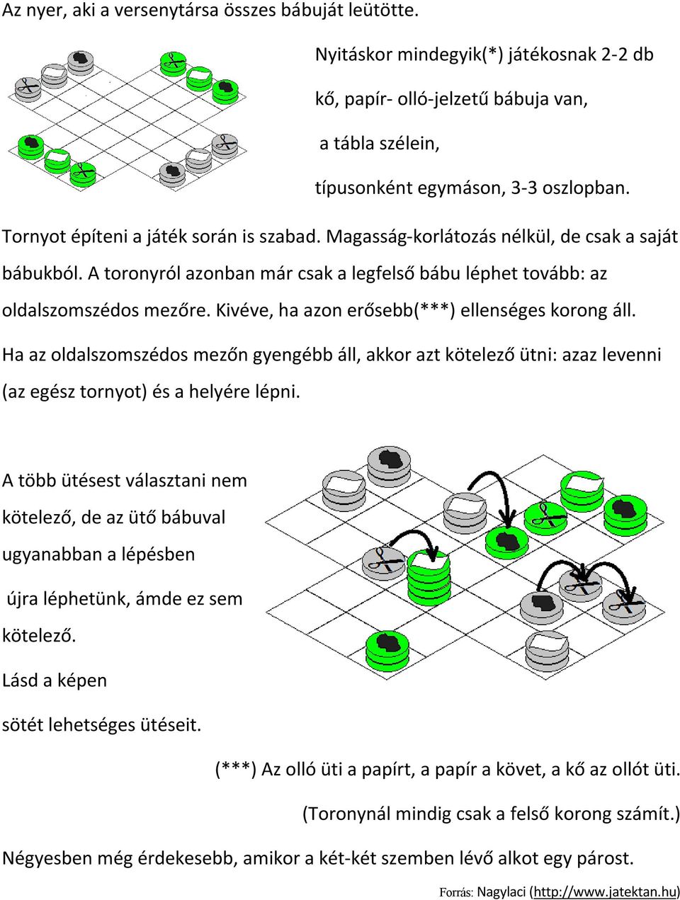 Kivéve, ha azon erősebb(***) ellenséges korong áll. Ha az oldalszomszédos mezőn gyengébb áll, akkor azt kötelező ütni: azaz levenni (az egész tornyot) és a helyére lépni.