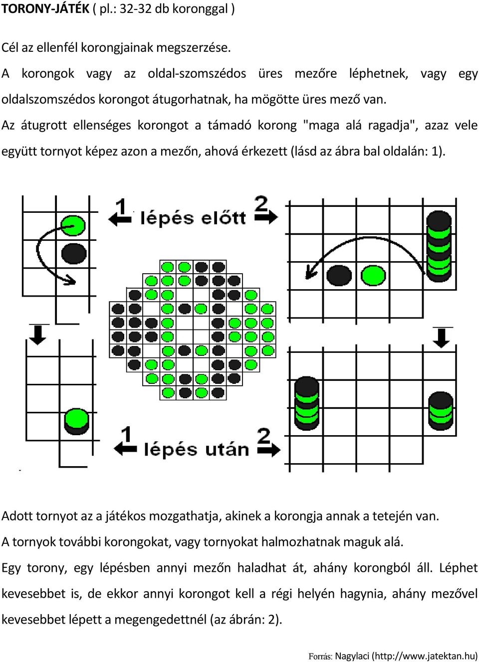 Az átugrott ellenséges korongot a támadó korong "maga alá ragadja", azaz vele együtt tornyot képez azon a mezőn, ahová érkezett (lásd az ábra bal oldalán: 1).