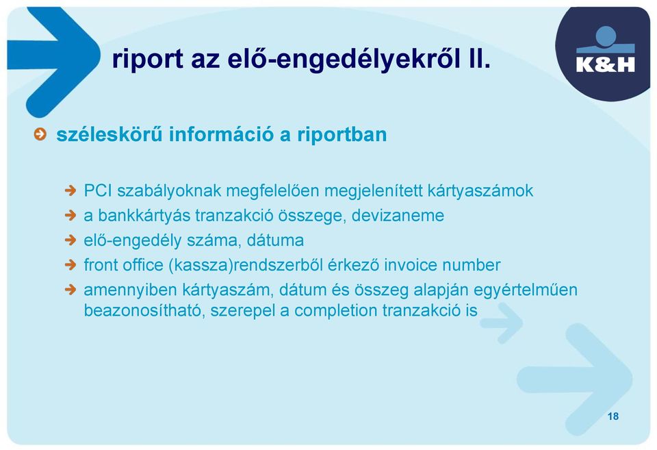 a bankkártyás tranzakció összege, devizaneme elő-engedély száma, dátuma front office