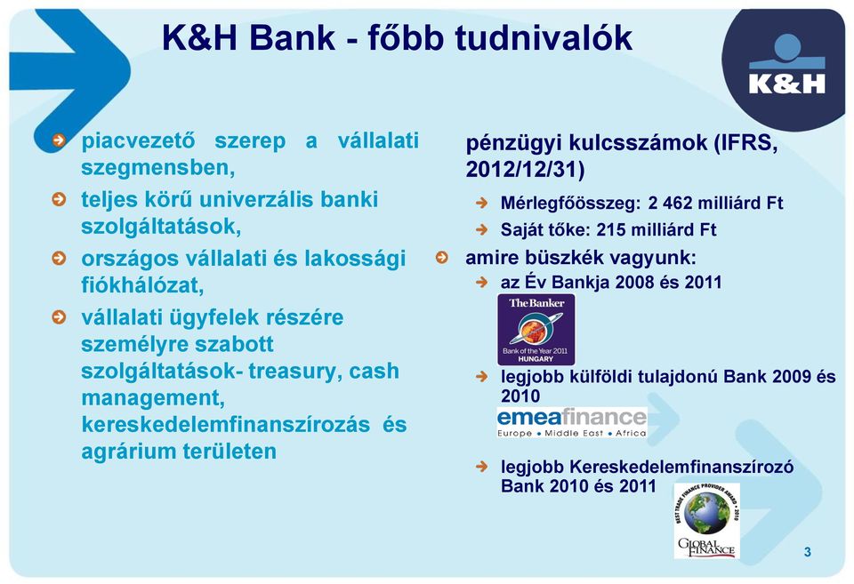 kereskedelemfinanszírozás és agrárium területen pénzügyi kulcsszámok (IFRS, 2012/12/31) Mérlegfőösszeg: 2 462 milliárd Ft Saját tőke: