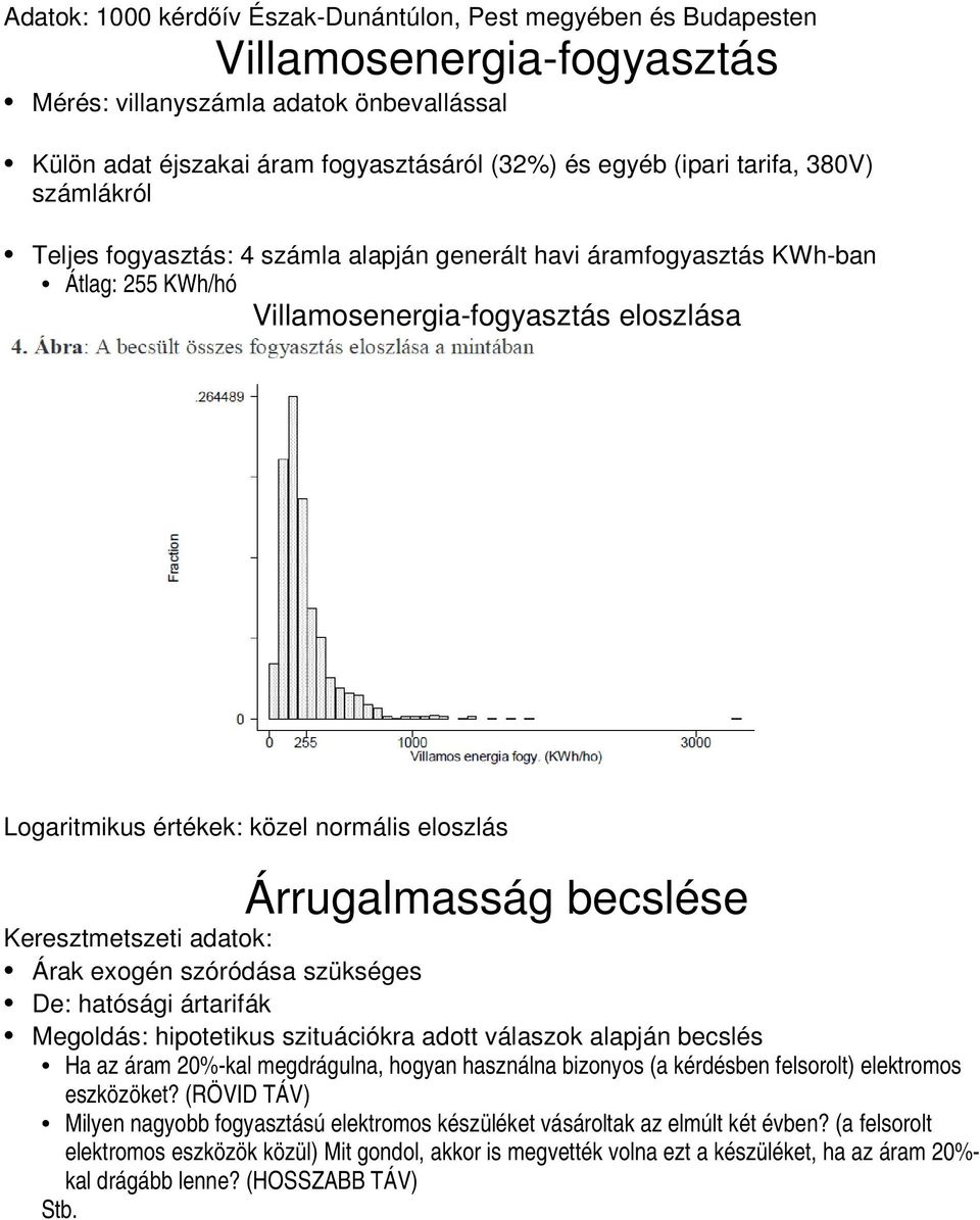 Árrugalmasság becslése Keresztmetszeti adatok: Árak exogén szóródása szükséges De: hatósági ártarifák Megoldás: hipotetikus szituációkra adott válaszok alapján becslés Ha az áram 20%-kal megdrágulna,