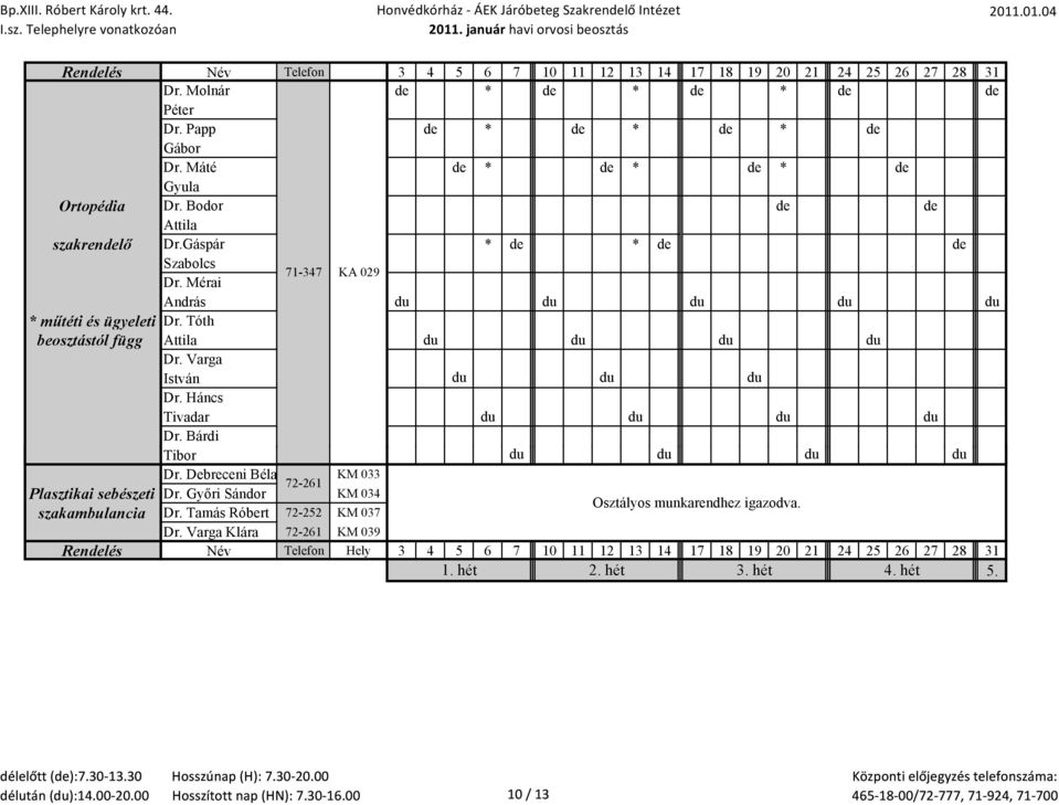 Tóth beosztástól függ Attila du du du du Dr. Varga István du du du Dr. Háncs Tivadar du du du du Dr. Bárdi Tibor du du du du Dr. Debreceni Béla KM 033 72-261 Plasztikai sebészeti Dr.