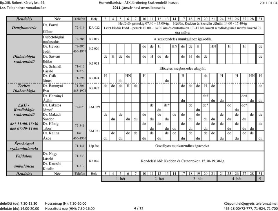 Hevesi 72-285 de de H HN de de H HN H H de K2 020 Judit 465-1975 Diabetológia Dr. Sasvári de H de de de H de de de H de de de szakrendelő Ildikó K2 021 Dr. Schandl 71-612 Előzetes megbeszélés alapján.