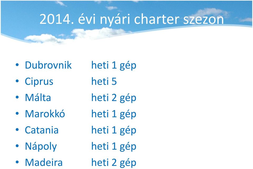 Málta heti 2 gép Marokkó heti 1 gép