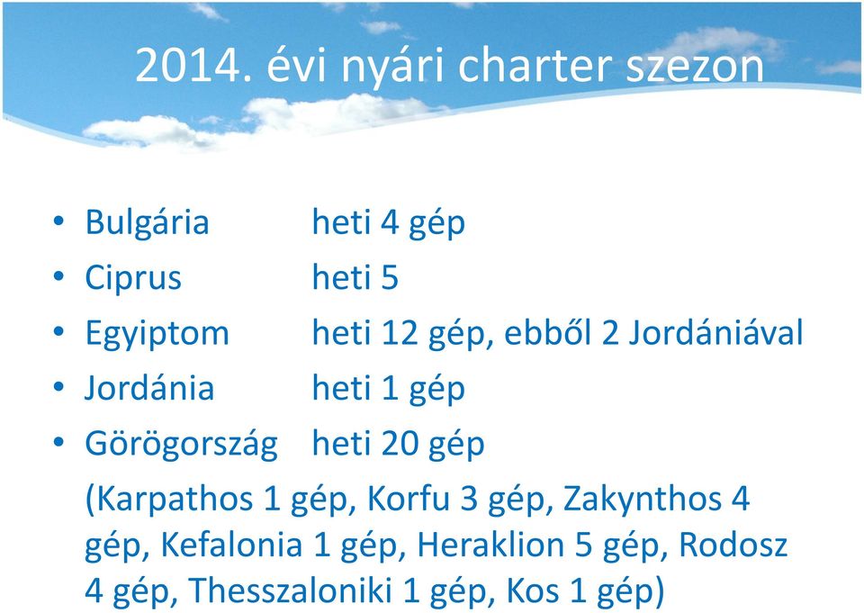 Görögország heti 20 gép (Karpathos 1 gép, Korfu 3 gép, Zakynthos 4