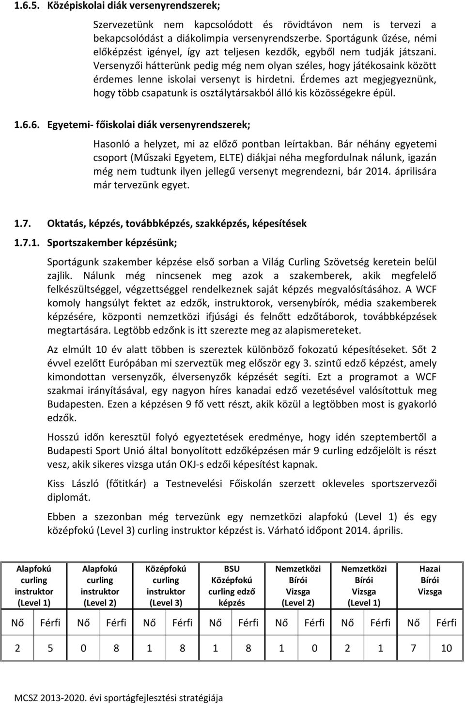 Versenyzői hátterünk pedig még nem olyan széles, hogy játékosaink között érdemes lenne iskolai versenyt is hirdetni.