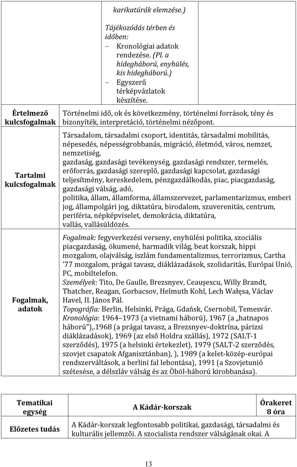 Társadalom, társadalmi csoport, identitás, társadalmi mobilitás, népesedés, népességrobbanás, migráció, életmód, város, nemzet, nemzetiség, gazdaság, gazdasági tevékenység, gazdasági rendszer,