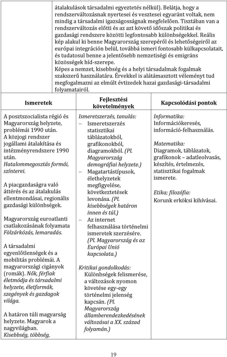 A társadalmi egyenlőtlenségek és a mobilitás problémái. A magyarországi cigányok (romák). Nők, férfiak életmódja és társadalmi helyzete, életformák, szegények és gazdagok világa.