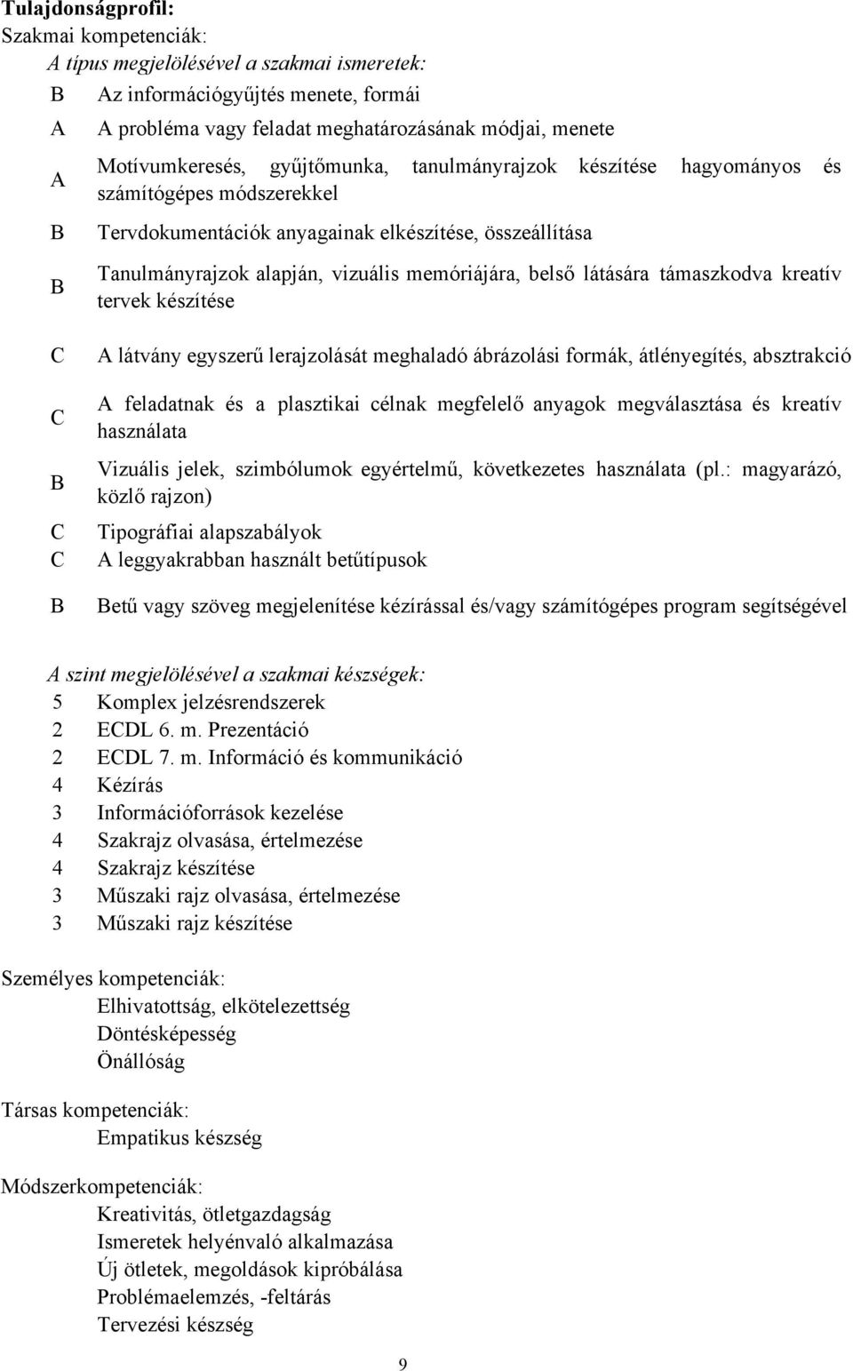 belső látására támaszkodva kreatív tervek készítése látvány egyszerű lerajzolását meghaladó ábrázolási formák, átlényegítés, absztrakció feladatnak és a plasztikai célnak megfelelő anyagok