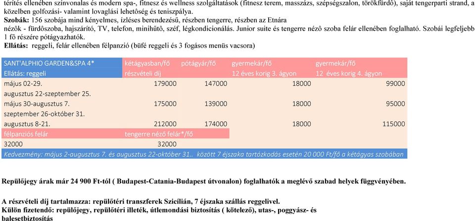 Szobák: 156 szobája mind kényelmes, ízléses berendezésű, részben tengerre, részben az Etnára nézôk - fürdôszoba, hajszárító, TV, telefon, minihűtô, széf, légkondicionálás.