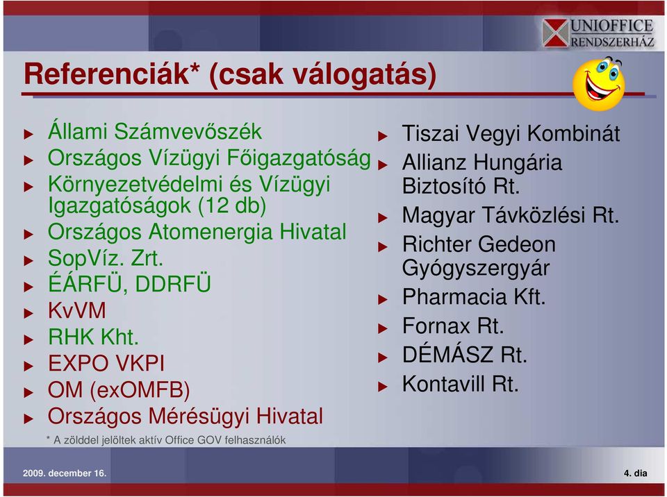 EXPO VKPI OM (exomfb) Országos Mérésügyi Hivatal * A zölddel jelöltek aktív Office GOV felhasználók Tiszai Vegyi