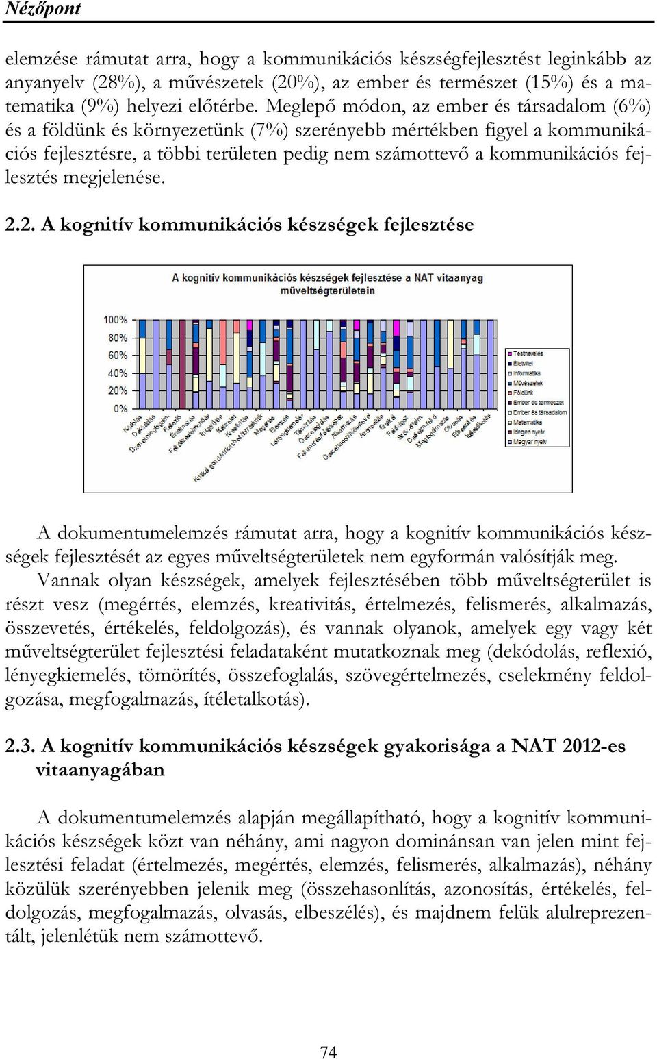 fejlesztés megjelenése. 2.