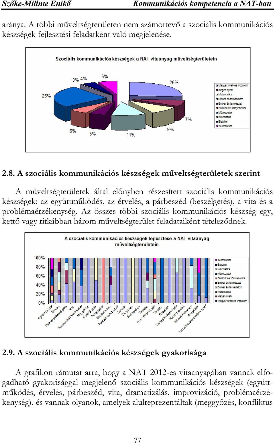 (beszélgetés), a vita és a problémaérzékenység. Az összes többi szociális kommunikációs készség egy, kettő vagy ritkábban három műveltségterület feladataiként tételeződnek. 2.9.