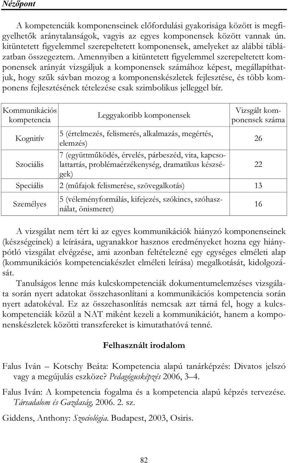 Amennyiben a kitüntetett figyelemmel szerepeltetett komponensek arányát vizsgáljuk a komponensek számához képest, megállapíthatjuk, hogy szűk sávban mozog a komponenskészletek fejlesztése, és több