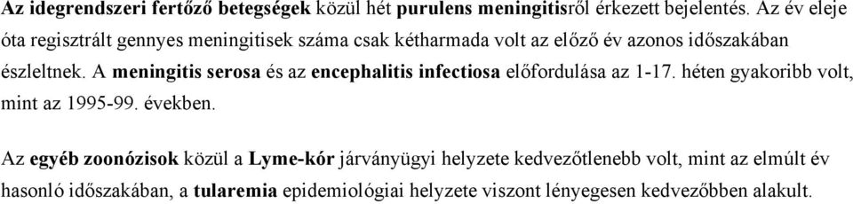 A meningitis serosa Ås az encephalitis infectiosa előfordulñsa az 1-17. håten gyakoribb volt, mint az 1995-99. Åvekben.