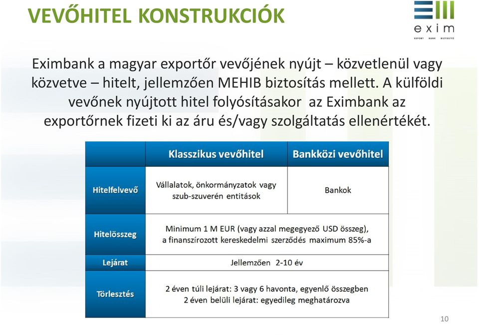 mellett.