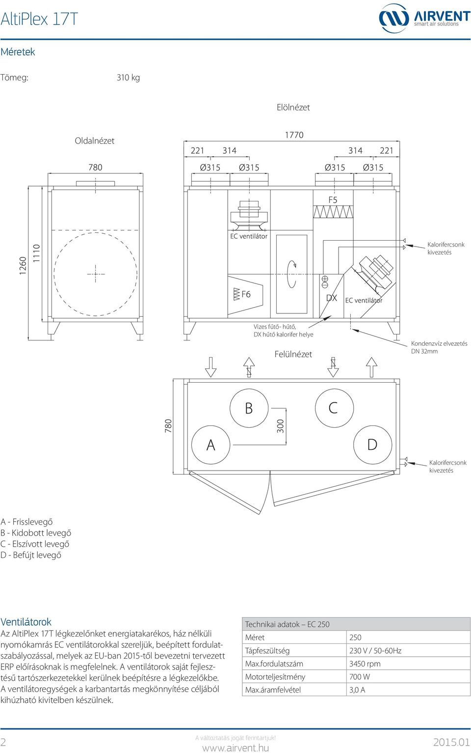 légkezelőnket energiatakarékos, ház nélküli nyomókamrás EC ventilátorokkal szereljük, beépített fordulatszabályozással, melyek az EU-ban 2015-től bevezetni tervezett ERP előírásoknak is megfelelnek.