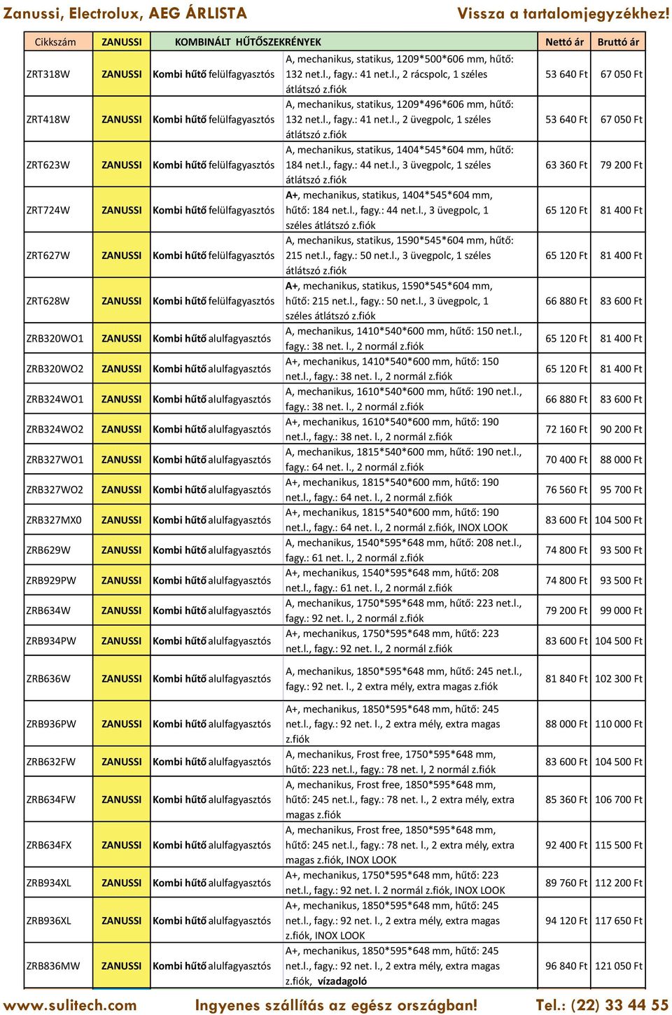 alulfagyasztós ZRB324WO1 ZANUSSI Kombi hűtő alulfagyasztós ZRB324WO2 ZANUSSI Kombi hűtő alulfagyasztós ZRB327WO1 ZANUSSI Kombi hűtő alulfagyasztós ZRB327WO2 ZANUSSI Kombi hűtő alulfagyasztós