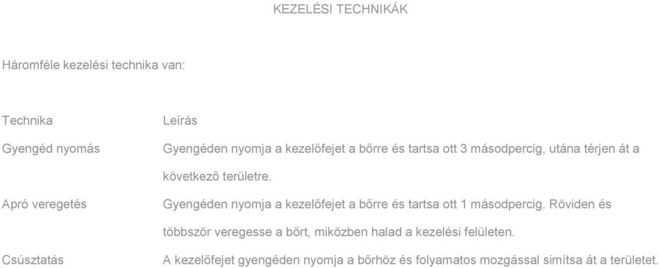 Apró veregetés Gyengéden nyomja a kezelőfejet a bőrre és tartsa ott 1 másodpercig.