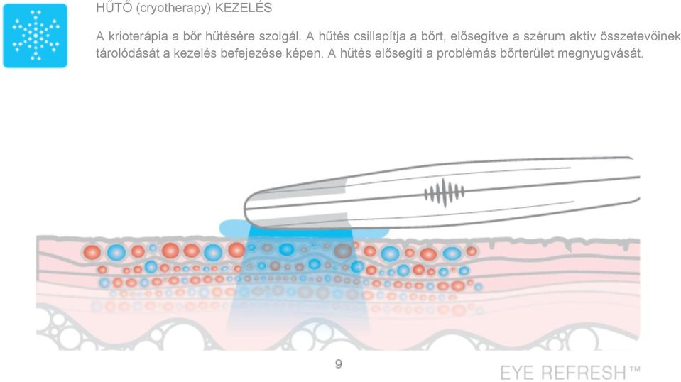 A hűtés csillapítja a bőrt, elősegítve a szérum aktív