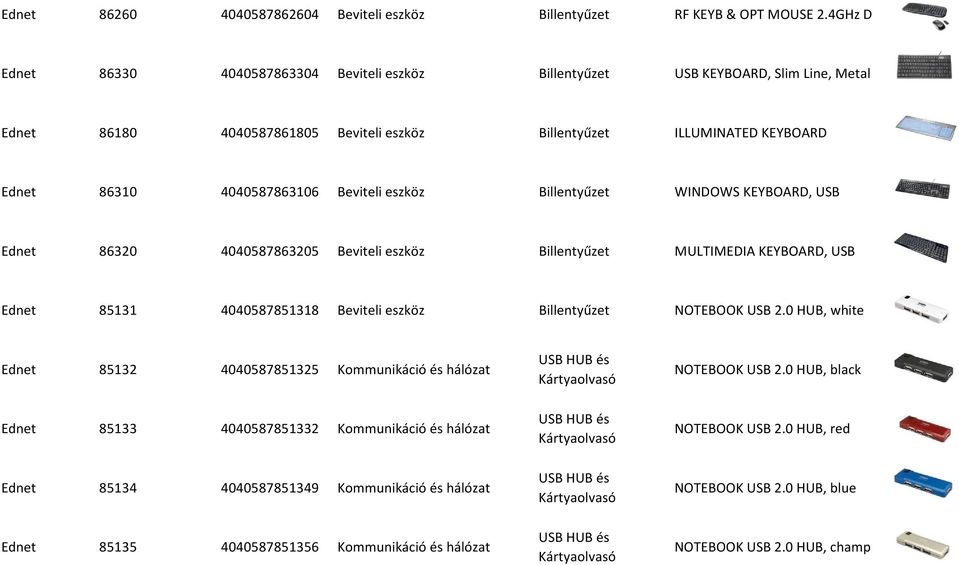 Beviteli eszköz Billentyűzet WINDOWS KEYBOARD, USB Ednet 86320 4040587863205 Beviteli eszköz Billentyűzet MULTIMEDIA KEYBOARD, USB Ednet 85131 4040587851318 Beviteli eszköz Billentyűzet NOTEBOOK USB