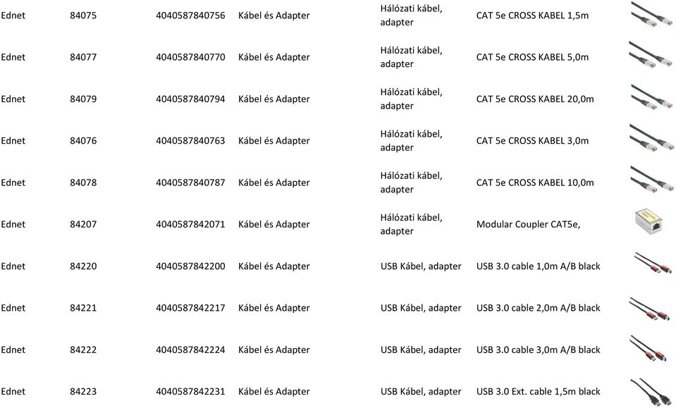 5,0m CAT 5e CROSS KABEL 20,0m CAT 5e CROSS KABEL 3,0m CAT 5e CROSS KABEL 10,0m Modular Coupler CAT5e, Ednet 84220 4040587842200 Kábel és Adapter USB Kábel, USB 3.