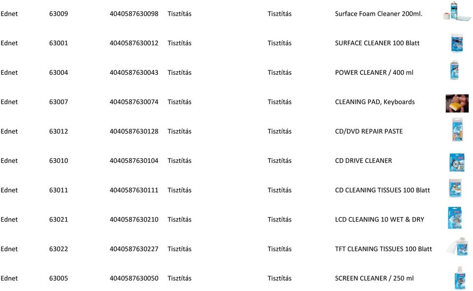 Tisztítás CLEANING PAD, Keyboards Ednet 63012 4040587630128 Tisztítás Tisztítás CD/DVD REPAIR PASTE Ednet 63010 4040587630104 Tisztítás Tisztítás CD DRIVE CLEANER Ednet 63011