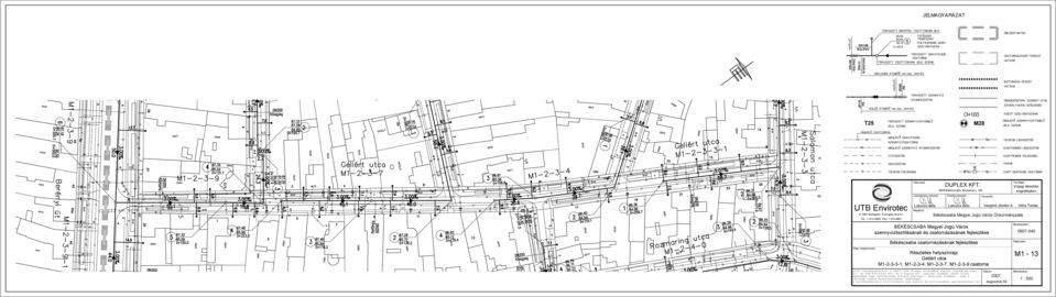 M1-2-3-4, M1-2-3-7, M1-2-3-9 csatorna áll.