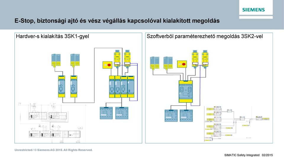 megoldás Hardver-s kialakítás