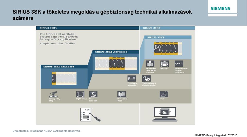 a gépbiztonság