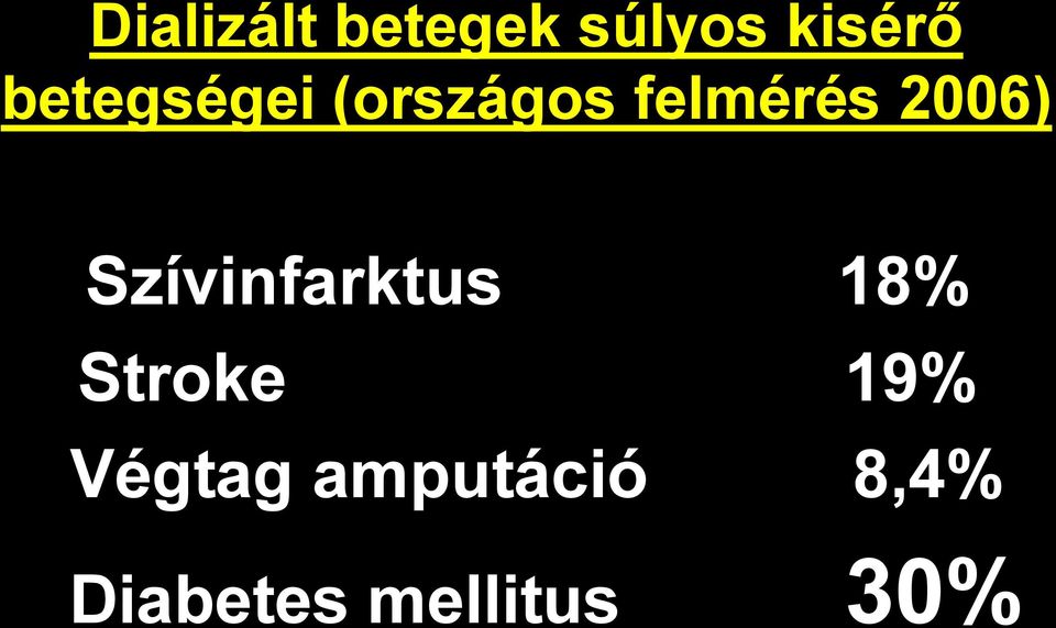 2006) Szívinfarktus 18% Stroke 19%