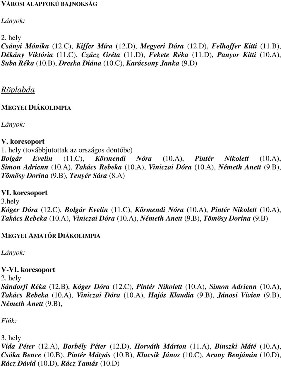 A), Pintér Nikolett (10.A), Simon Adrienn (10.A), Takács Rebeka (10.A), Viniczai Dóra (10.A), Németh Anett (9.B), Tömösy Dorina (9.B), Tenyér Sára (8.A) VI. korcsoport 3.hely Kóger Dóra (12.