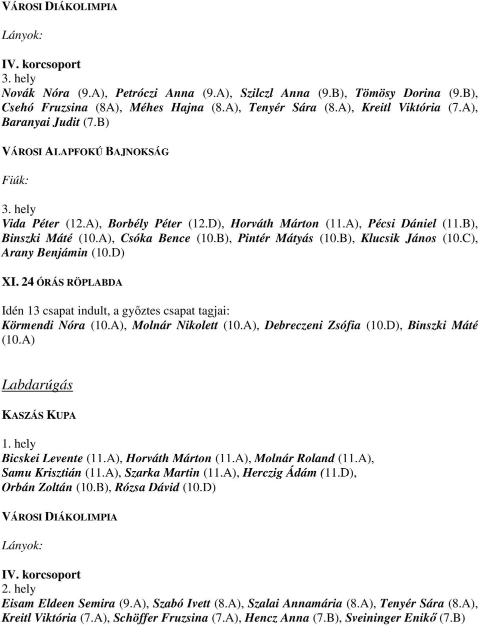 C), Arany Benjámin (10.D) XI. 24 ÓRÁS RÖPLABDA Idén 13 csapat indult, a győztes csapat tagjai: Körmendi Nóra (10.A), Molnár Nikolett (10.A), Debreczeni Zsófia (10.D), Binszki Máté (10.