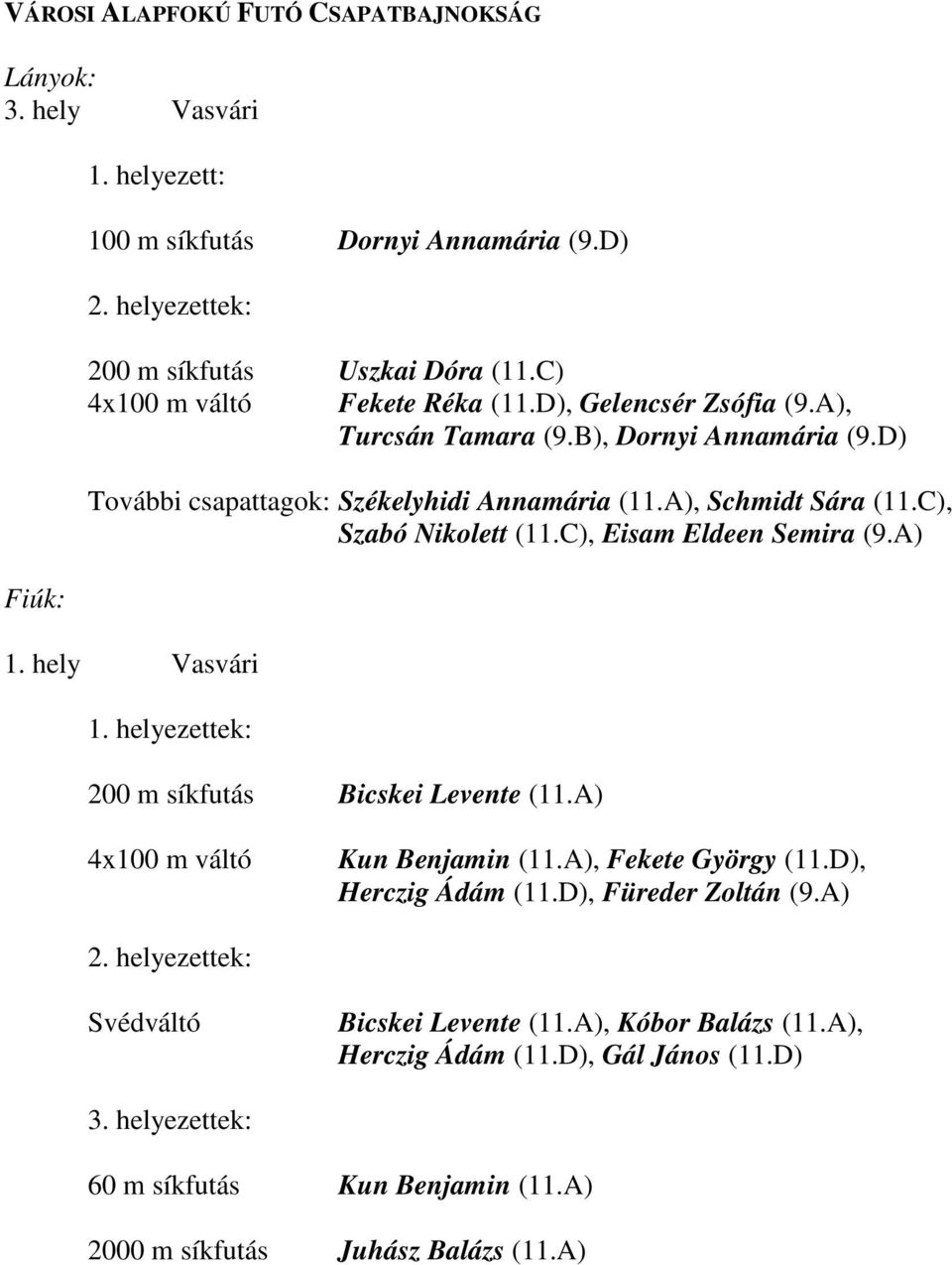C), Eisam Eldeen Semira (9.A) 1. hely Vasvári 1. helyezettek: 200 m síkfutás Bicskei Levente (11.A) 4x100 m váltó Kun Benjamin (11.A), Fekete György (11.D), Herczig Ádám (11.