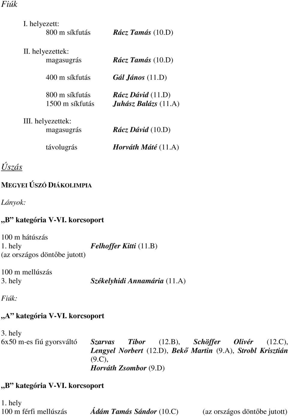 korcsoport 100 m hátúszás 1. hely Felhoffer Kitti (11.B) (az országos döntőbe jutott) 100 m mellúszás Székelyhidi Annamária (11.A) A kategória V-VI.