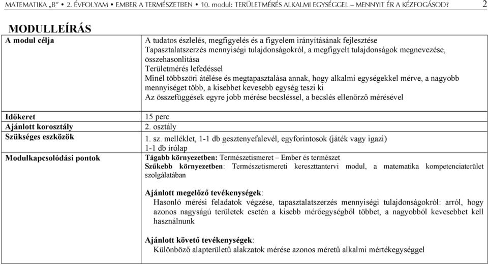 mennyiségi tulajdonságokról, a megfigyelt tulajdonságok megnevezése, összehasonlítása Területmérés lefedéssel Minél többszöri átélése és megtapasztalása annak, hogy alkalmi egységekkel mérve, a