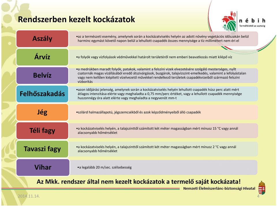 maradt folyók, patakok, valamint a felszíni vizek elvezetésére szolgáló mesterséges, nyílt csatornák magas vízállásából eredő átszivárgások, buzgárok, talajvízszint emelkedés, valamint a